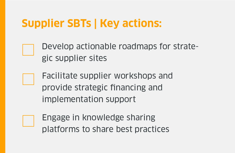 Supplier SB Ts key actions graphic