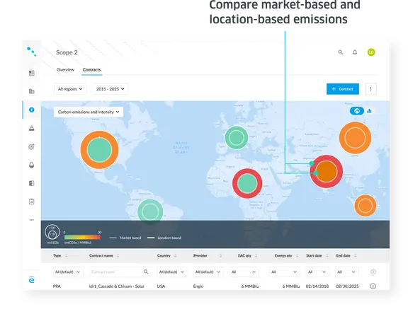 Decarb Challenges Screenshots clean energy