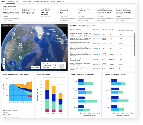 Decarb Challenges Screenshots value chain