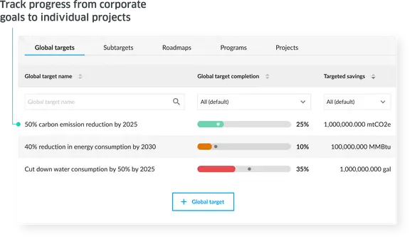 Decarb Challenges Screenshots reporting