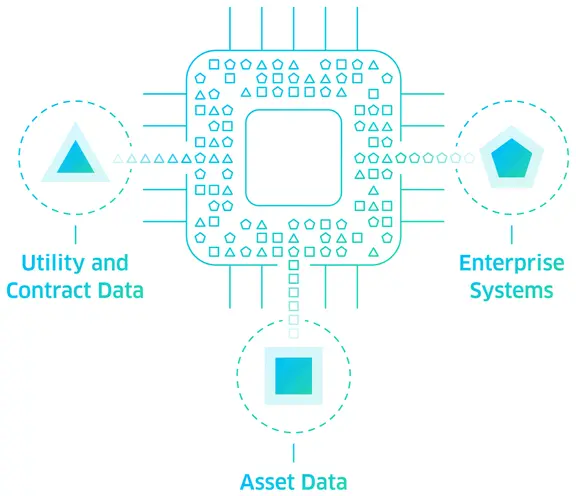Ellipse data acquire white