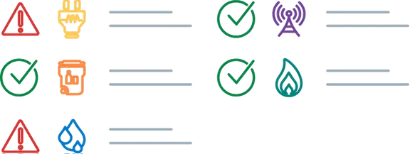 3 Conduct Audits