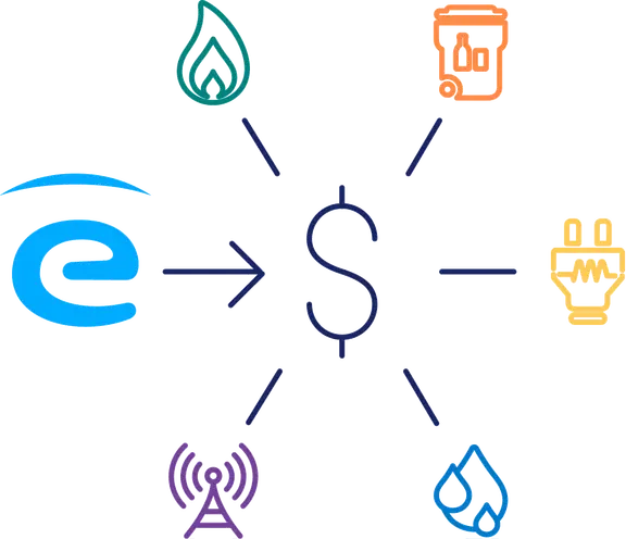 5 Simplify Payment